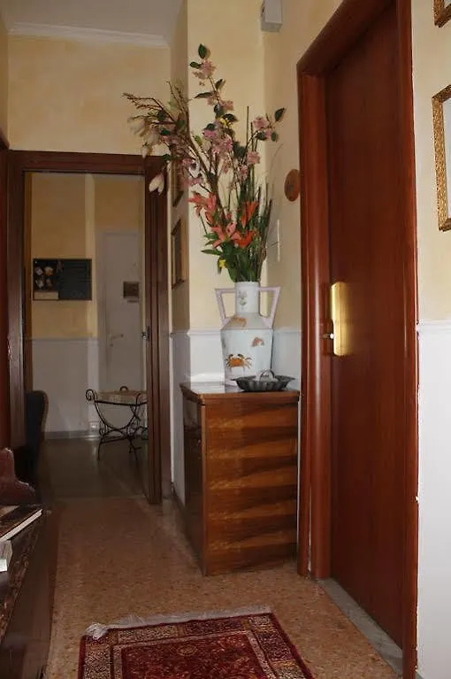 Aga Guesthouse Rome Hotel